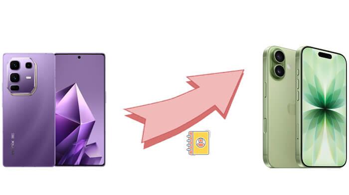 如何将 Infinix 手机中的联系人传输到 iPhone