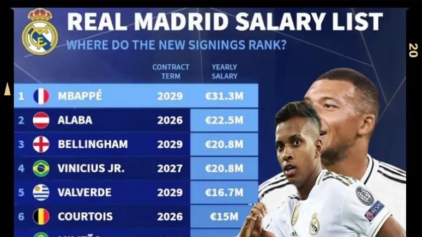 罗德里戈加盟曼城？这或成为瓜迪奥拉重振旗鼓的关键一步