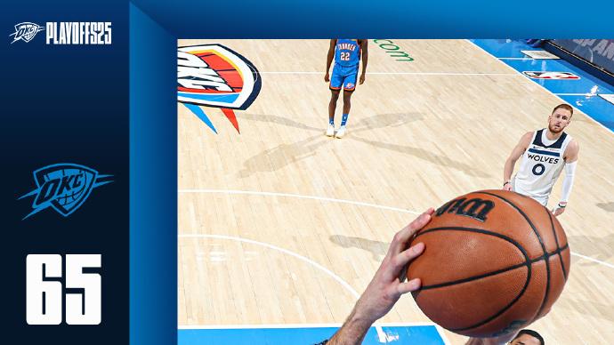 雷霆风暴席卷西决 亚历山大加冕MVP率队挺进总决赛