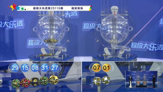 120期 大乐透 |​ 上期一等奖中出3注；前区一对间三连号27、29、31，重号08