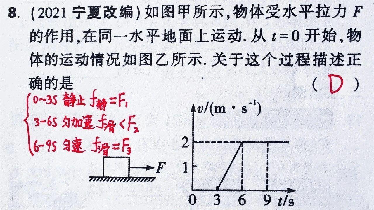 三道经典初中物理题，绝大多数初中生栽在同一个坑？看透图像才能逆袭！