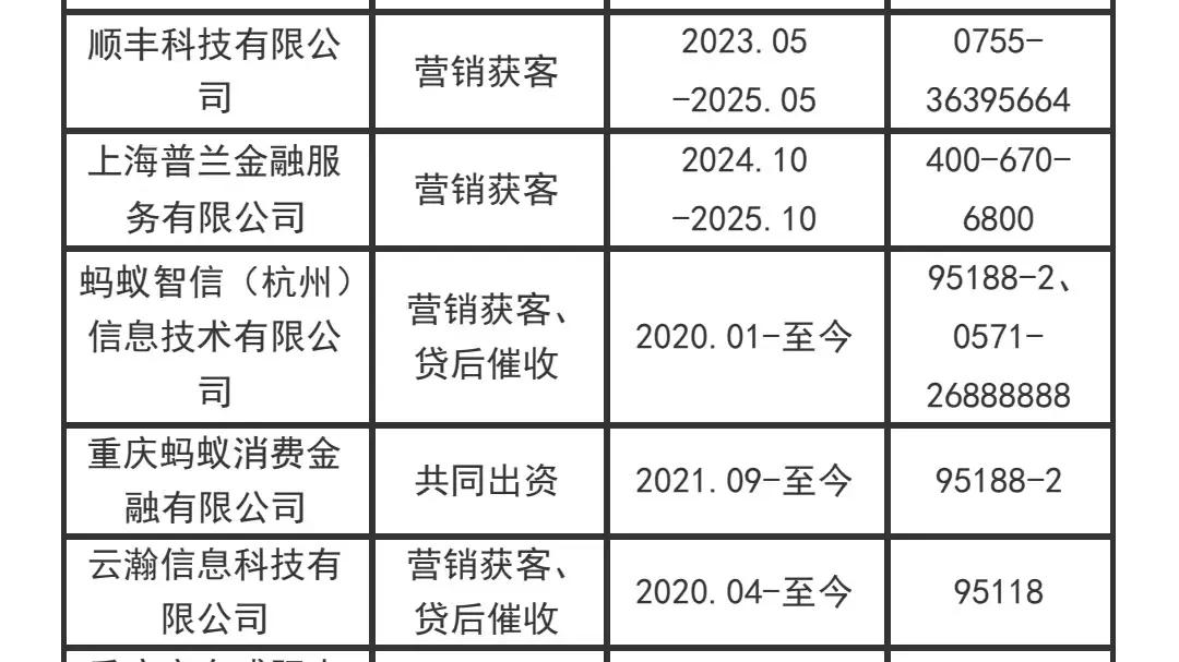 宁波银行1.72万亿贷款背后，近500家合作机构，信用减值损失增长近40%