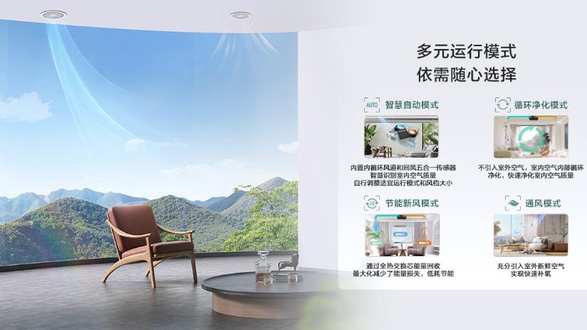 海信中央空调新风，开启健康生活新旅程