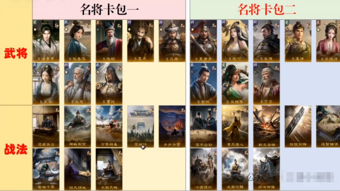 S8赛季名将卡包抽卡推荐，周年双倍期间必有小卡包！