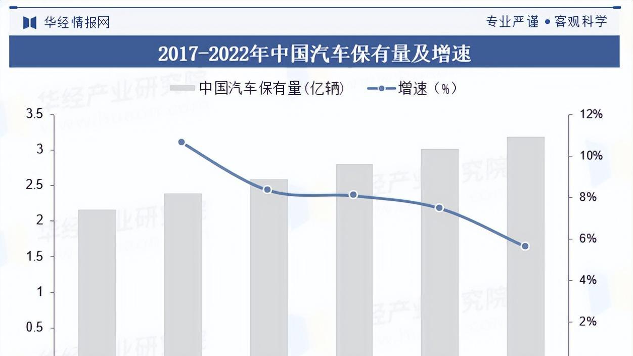 2025年中国车用尿素行业作用、社会环境及产业链结构