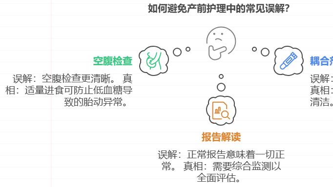 产科B超全攻略：孕妈必看的10个高效准备技巧，省心又省力！