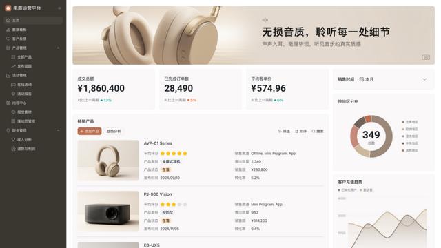 飞书多维表格“应用模式”上线，表格秒变专业系统