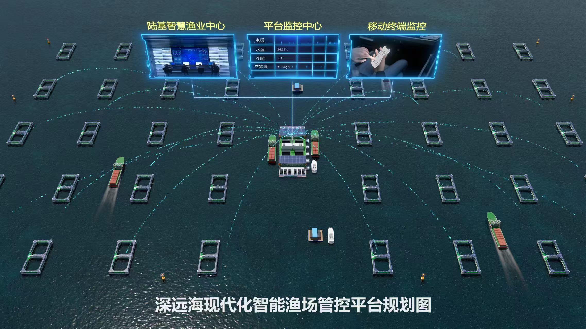 波浪能驱动的「澎湖号」完成赤嘴鰵长周期养殖验证，中国深远海「蓝色粮仓」驶向规模化