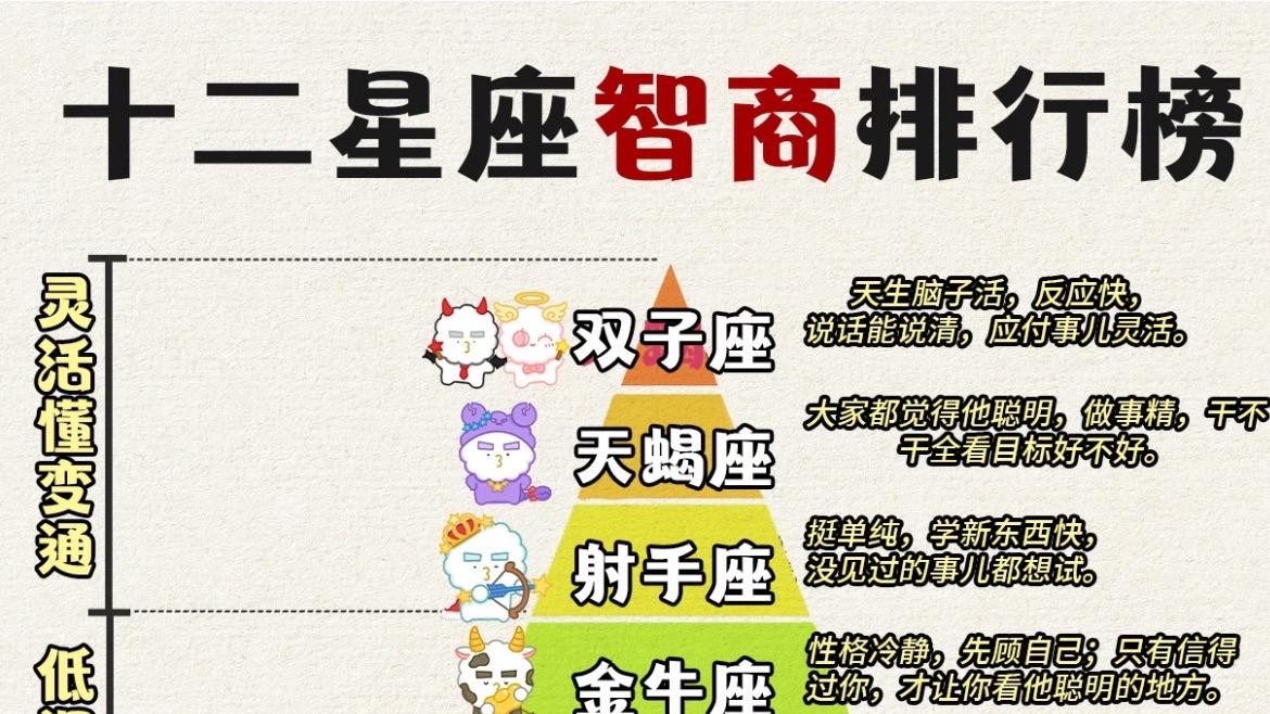 这些星座即便相爱，最终也会分开：原来互相喜欢的人也会分手