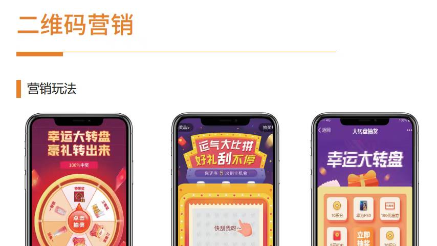 靠「四级返利」盘活终端，一物一码营销返利合集