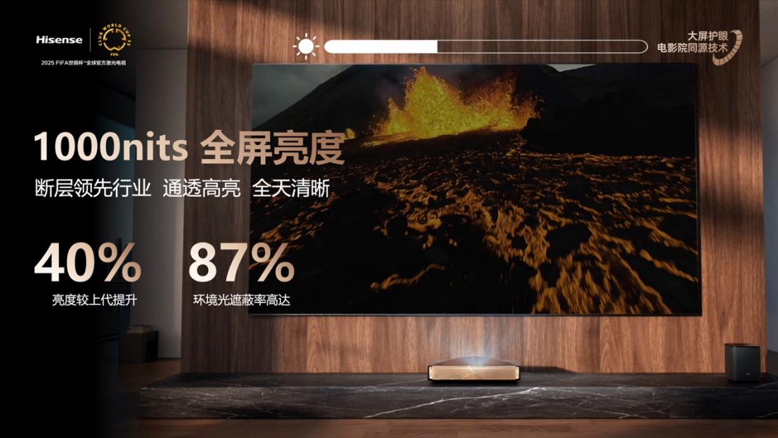 全球首台1000nits激光电视海信探索X1 Ultra正式发布