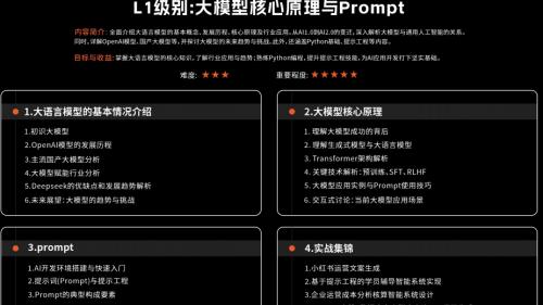 小灰熊AI学员周宇：从SillyTavern到大模型开发，我的兴趣使然之路