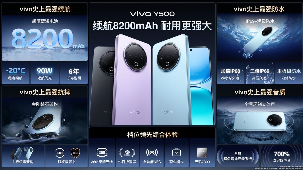 vivo Y500抗摔实测：金刚磐石架构，日常跌落不用慌
