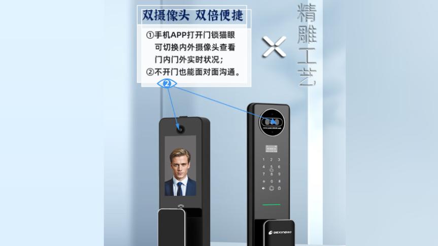 智能门锁“水最深”的套路被扒！百元机用千元芯，懂行人专挑它（附型号）对比；懂行的都看这几点