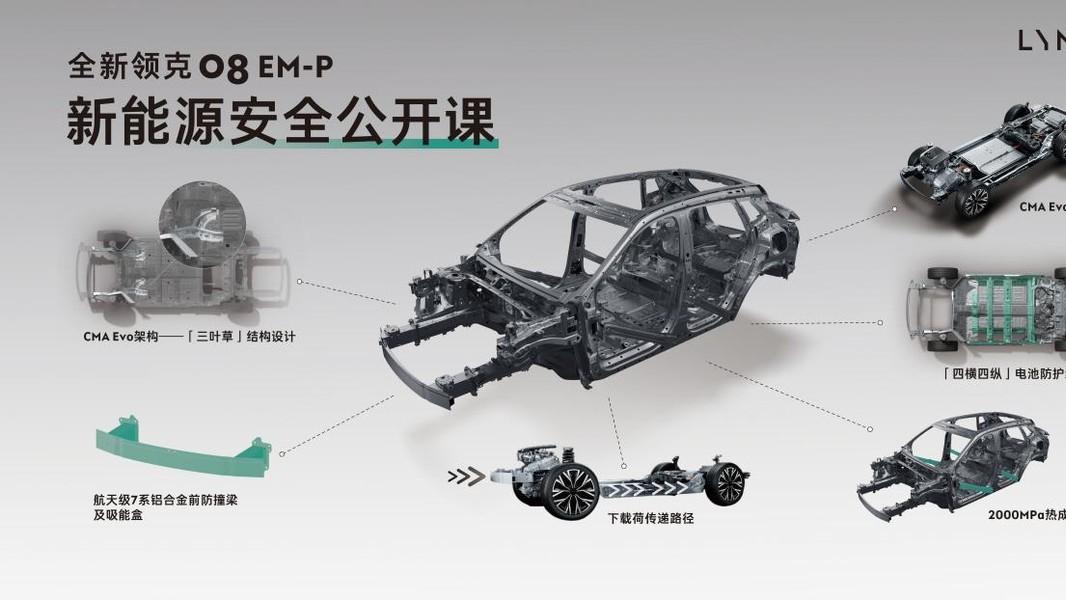 首个进入清华的新能源白车身，领克08展现中国汽车安全技术30年华丽蜕变