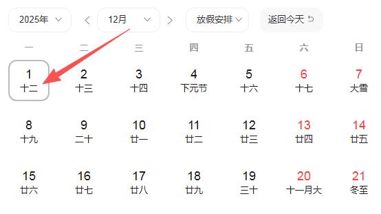 2025年12月1号好运生肖排名榜。
