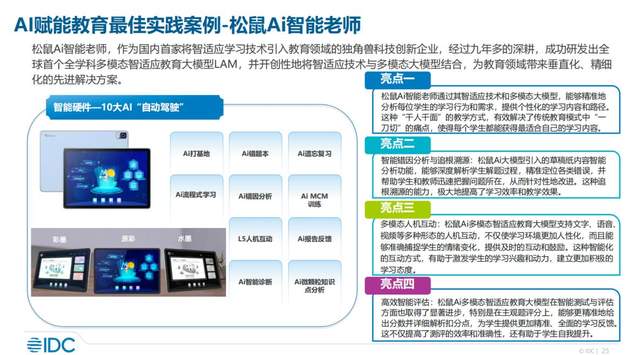 松鼠Ai智能老师入选IDC报告“AI赋能教育最佳实践案例”