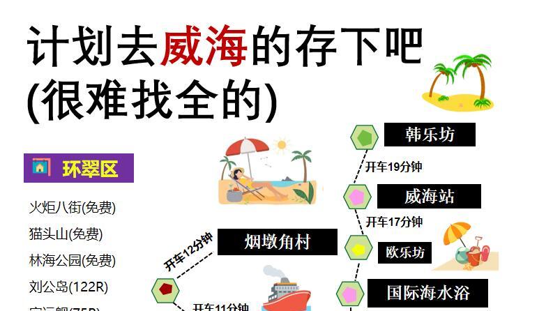 10月威海旅行，路线参考