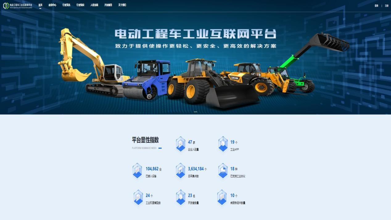 卓越软件项目案例系列报道3