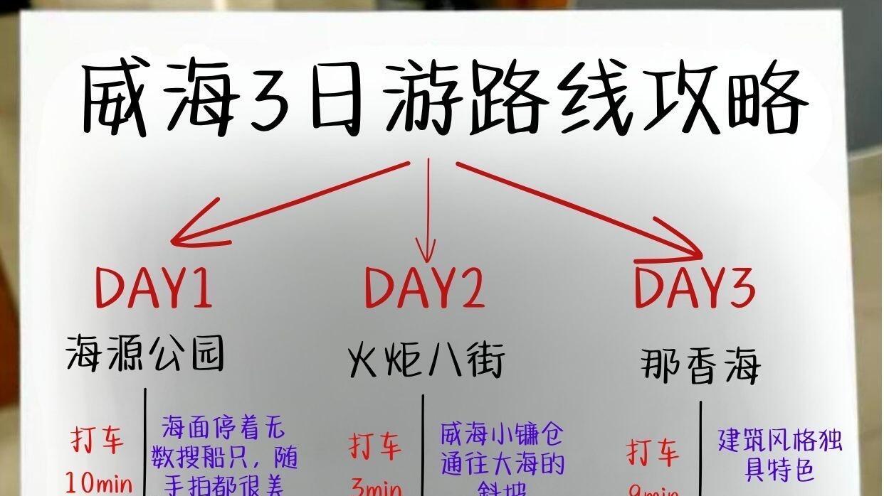 威海旅行，必打卡宝藏景点清单