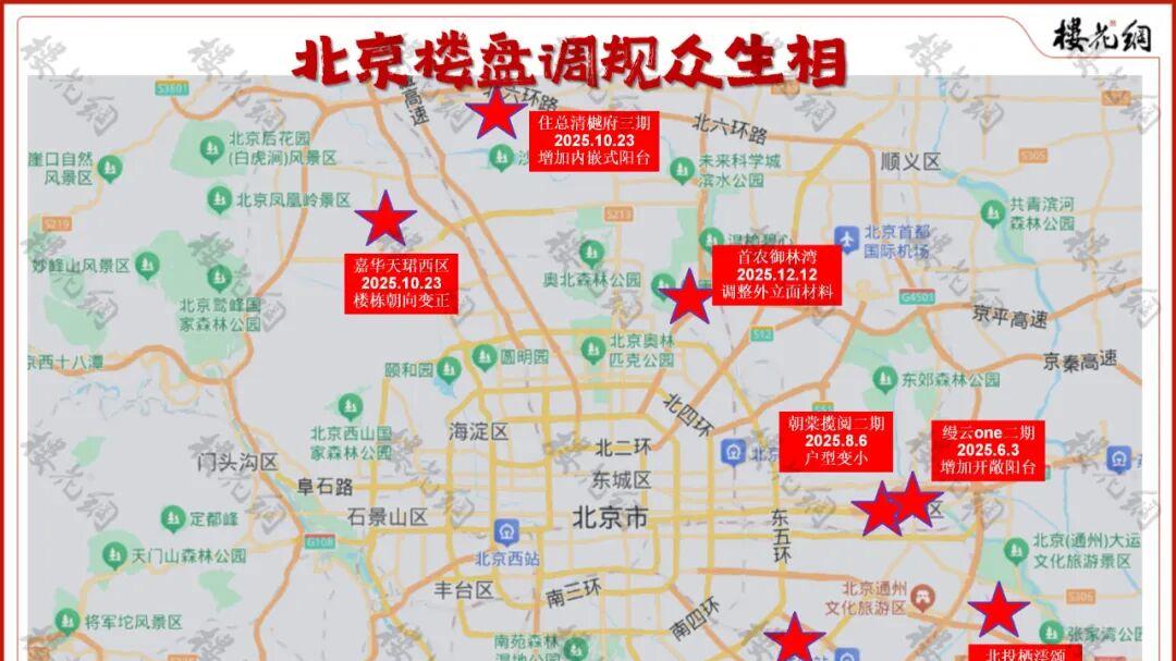 北京城建颐知筑东区调规，西区老业主怎么办