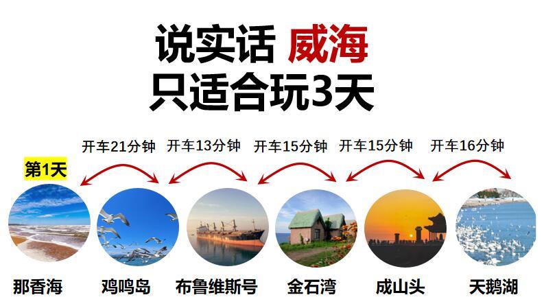 冬季威海旅游，三天游玩景点打卡篇