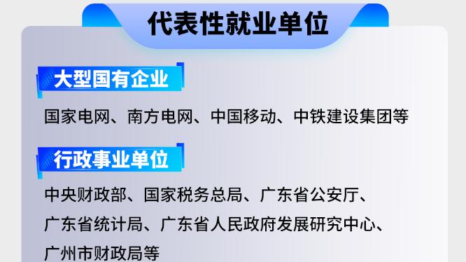 华南理工大学王牌专业怎么样？再获AMBA国际认证，“顶流”！