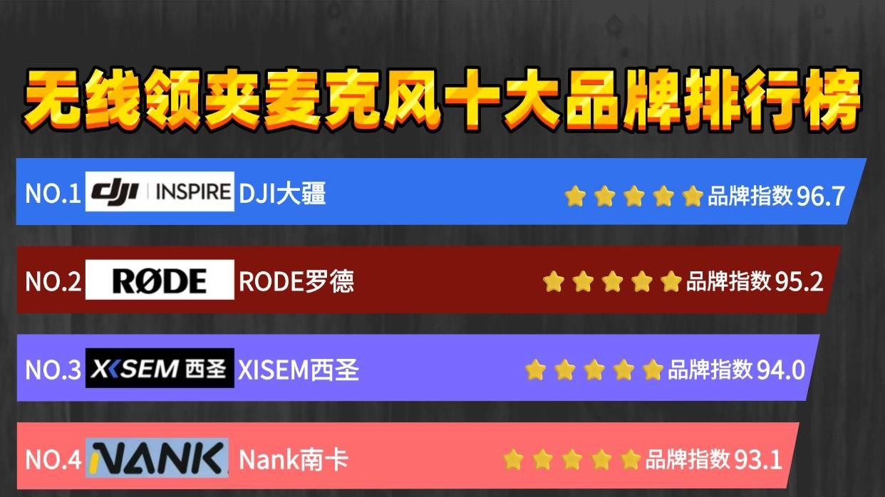 麦克风哪个牌子性价比高？领夹麦哪个好？领夹麦克风品牌排行推荐