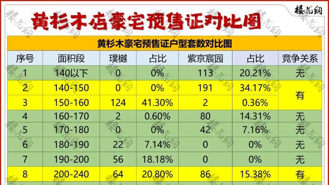 大师范曾出手，这座豪宅蹭了热点