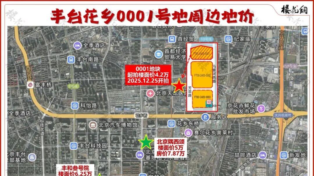 丰台楼市，来了一条鲶鱼