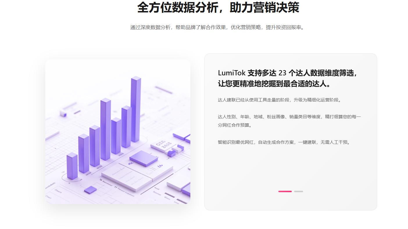 TikTok 营销拼预算没用了！LumiTok 用算法，让达人 ROI 翻三倍