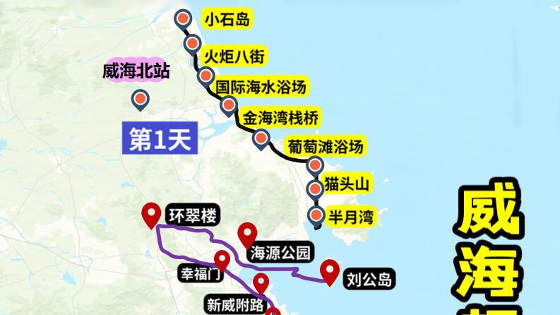 淡季威海旅游，省心又好玩攻略