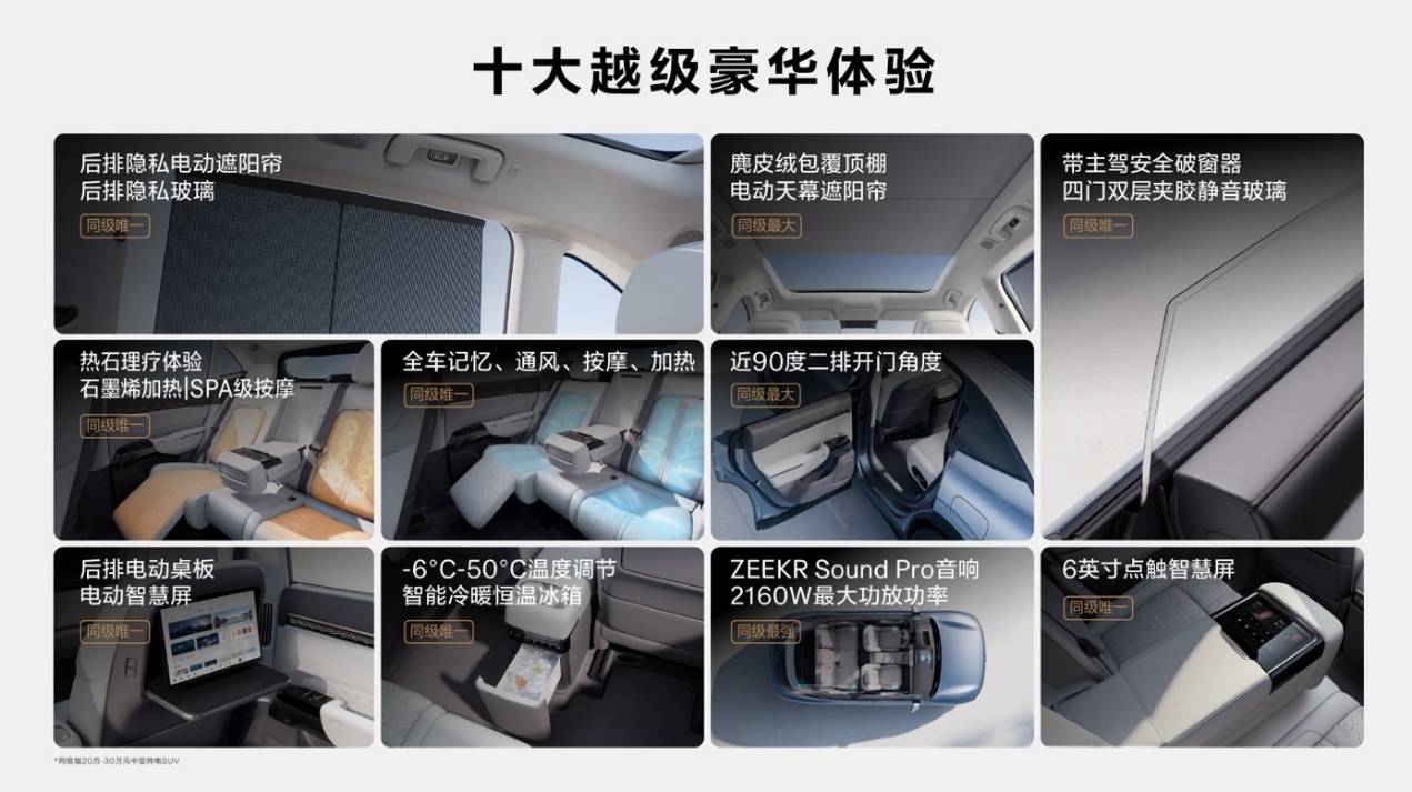 焕新极氪7X：21.98万起的“家庭出行合伙人”，让每个座位都成C位