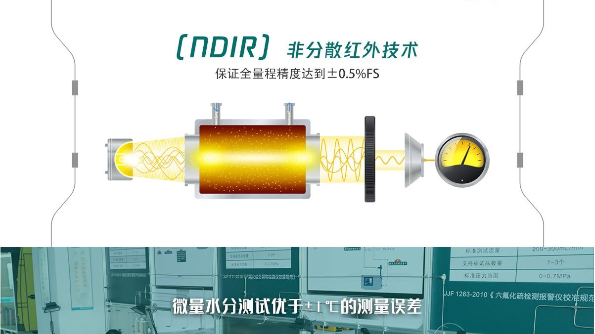 便携式冷镜法SF6气体露点仪厂家，供应批发渠道哪家好