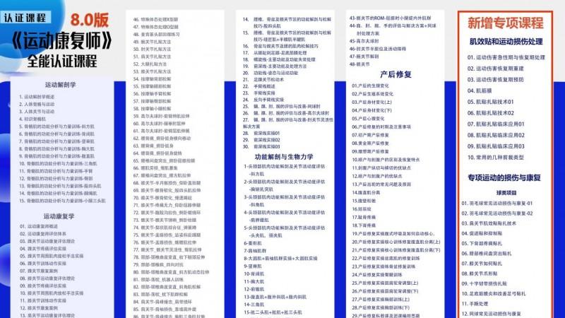 AMFSS运动康复师认证培训证书报考指南 权威培训与职业发展