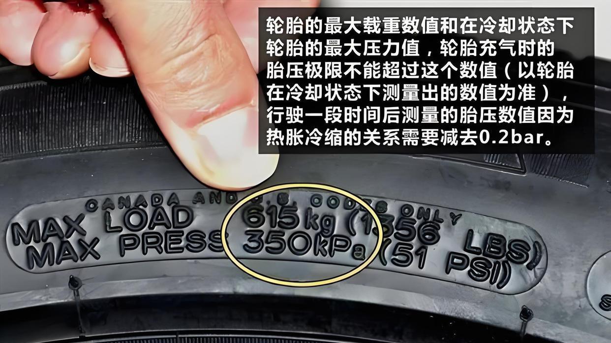 SUV胎压多少合适？