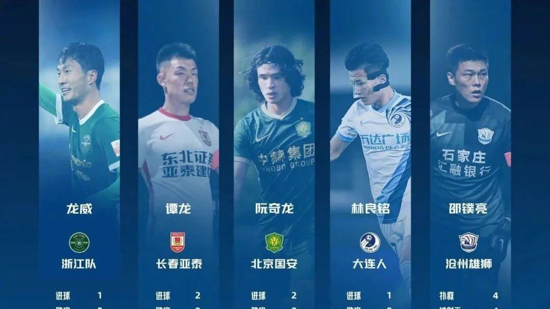 最佳球员评选慢如蜗牛，谁之过？足协运营能力再被推上风口浪尖！