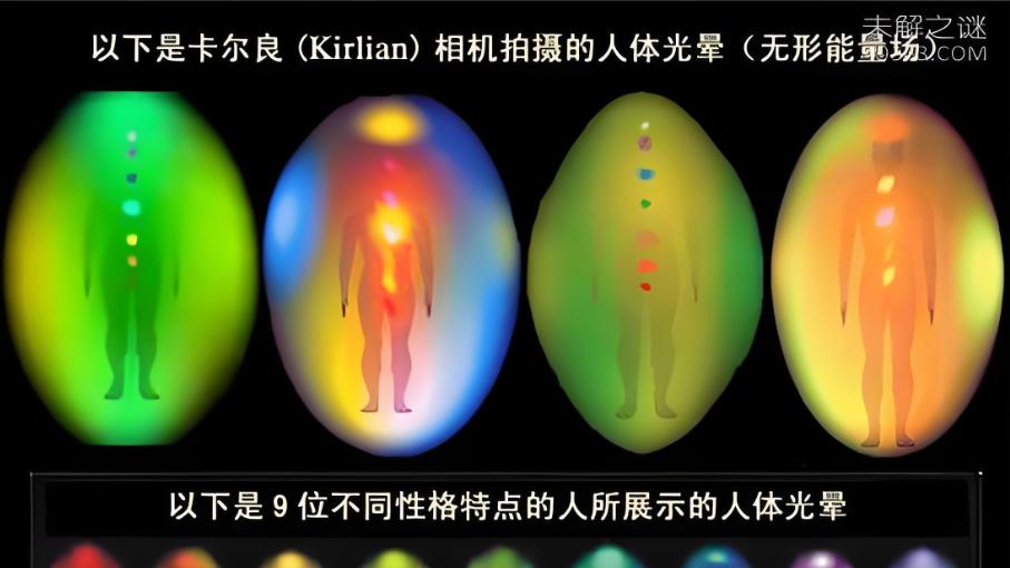 科学解密千年光环！中美研究证实：你本就具备“生命辉光”