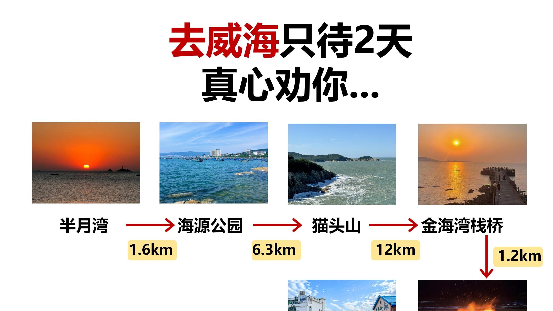 去威海只待2天，真心劝你...