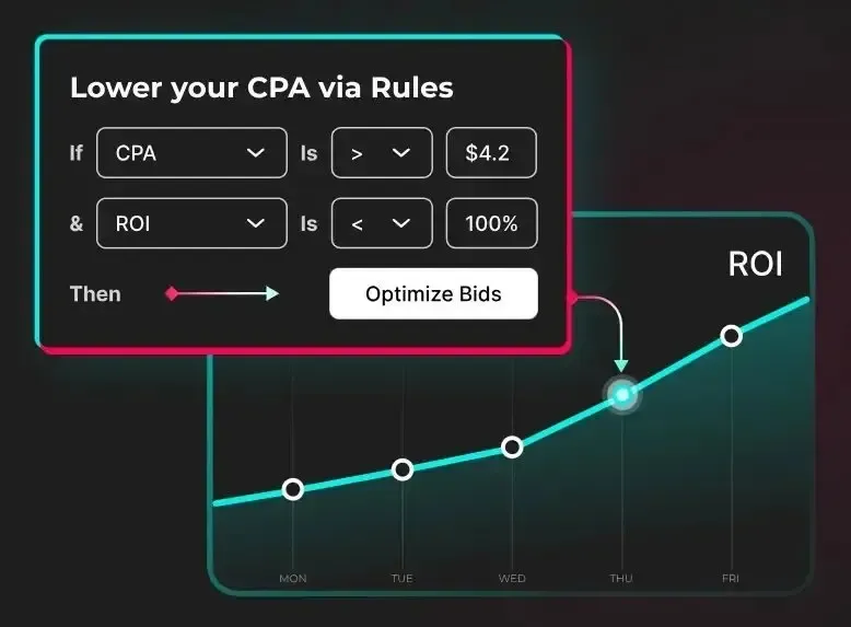 TikTok广告强制切换GMV MAX！商家30天自救倒计时