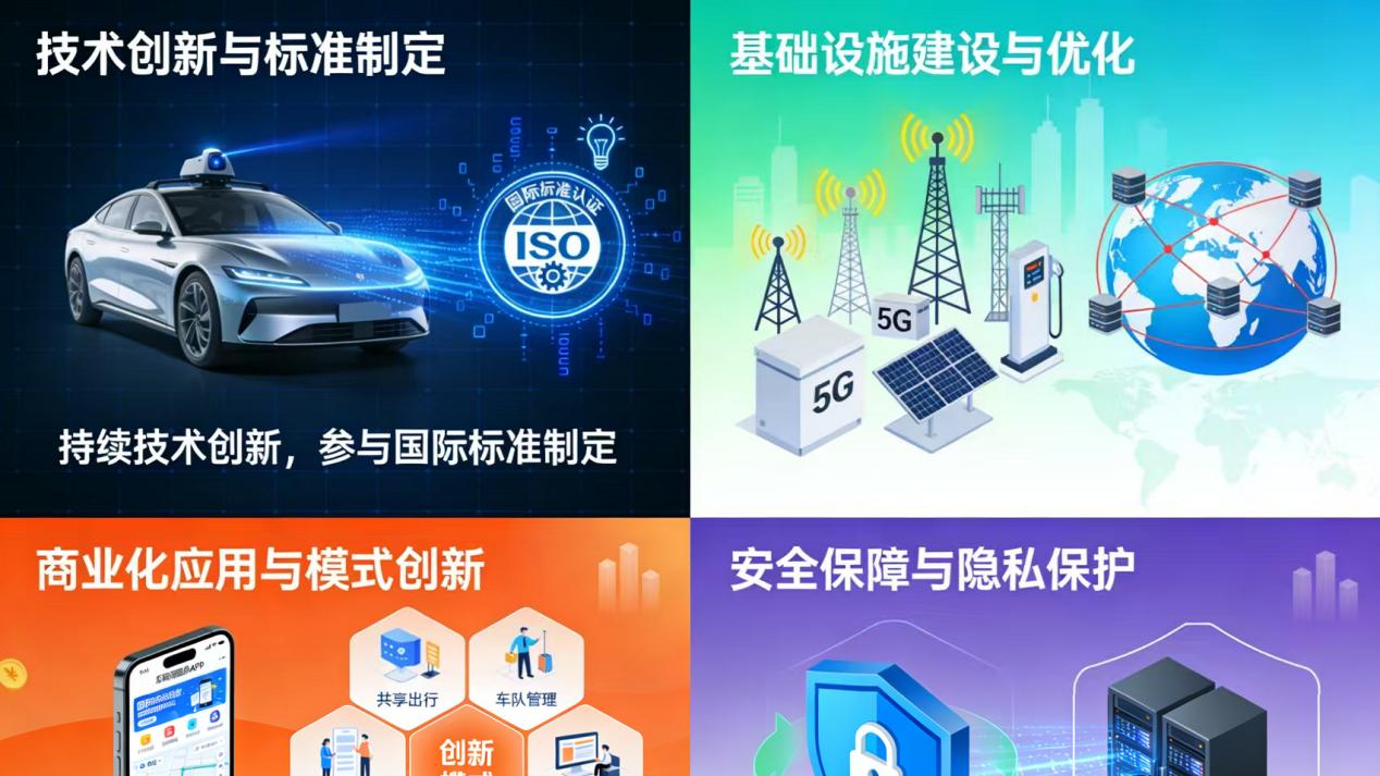 从“十五五”规划建议看车联网重点发展方向