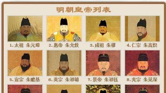 天子守国门，君王死社稷：除了“叫门天子”，大明皇帝的硬气为何独步史册？