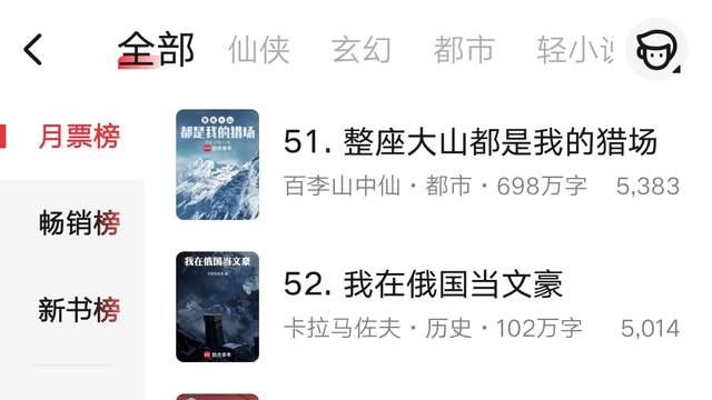 11月第1周起点月票榜：玄鉴仙族休整五天，诡秘之主第20名