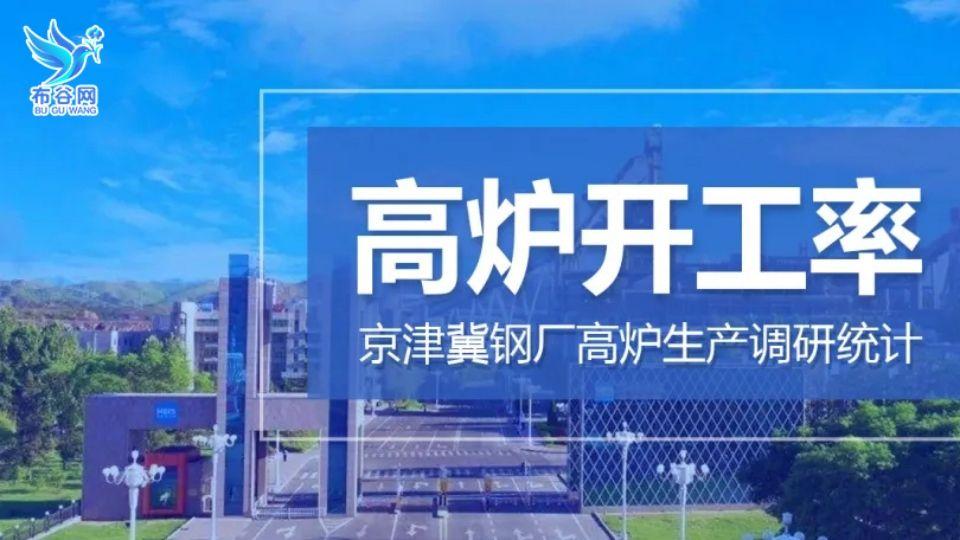 【高炉开工率】8月22日京津冀钢厂高炉生产调研统计