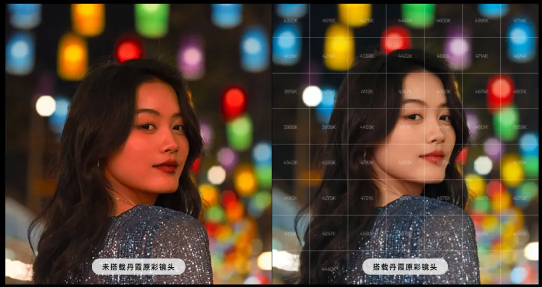 真我联名理光，能打过“小米+徕卡”吗？不同联名之间的差别太大了！