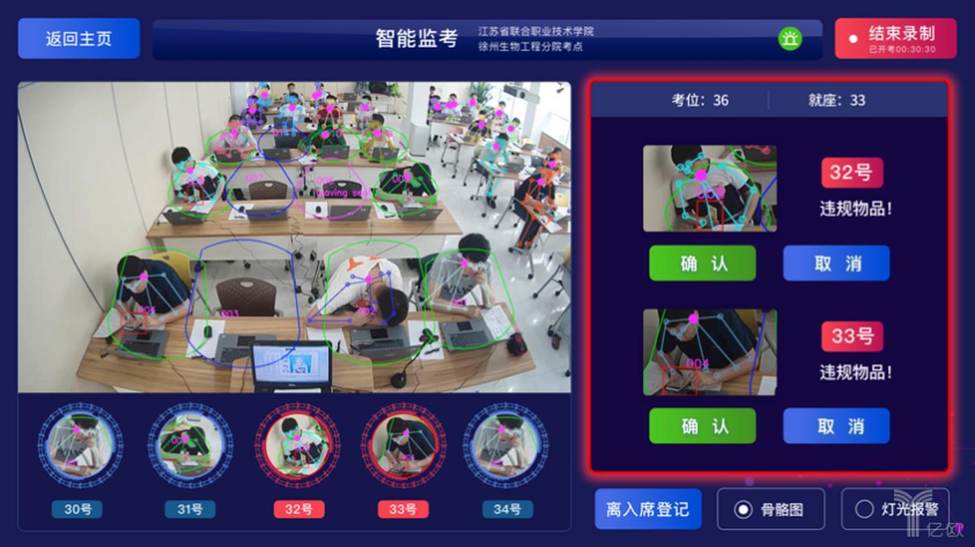 AI监考系统进校园：科技护航还是隐私越界？一场教育革命的争议漩涡
