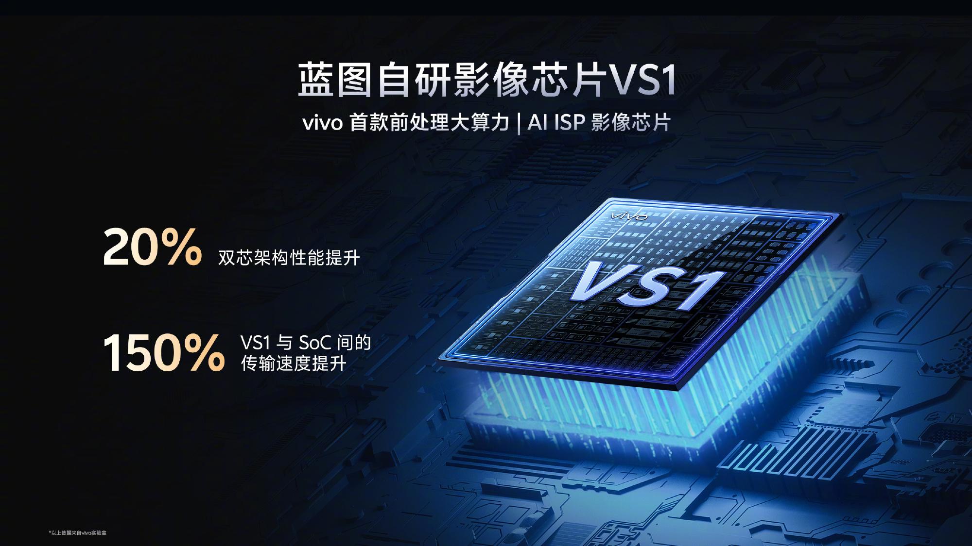 vivo X300系列2亿像素揭秘：为何不是所有2亿都叫“灭霸”