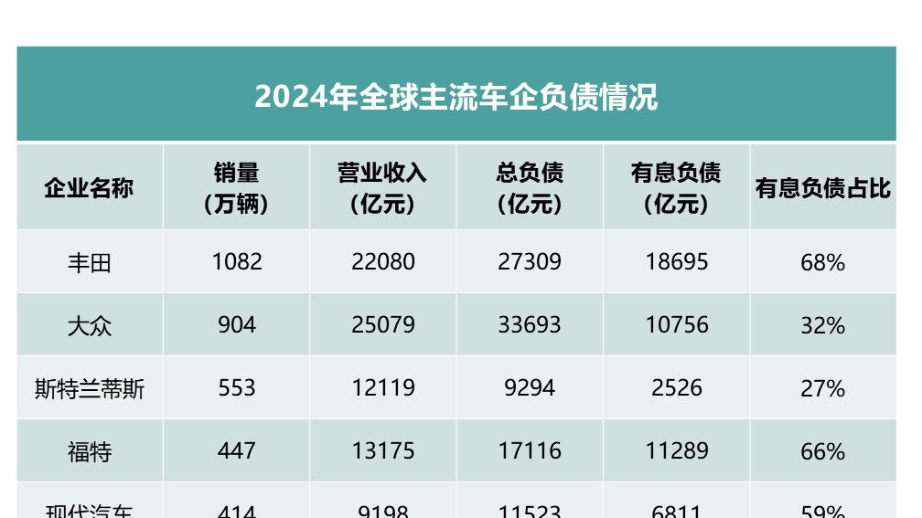 一季度比亚迪销量全球绽放，让世界爱上中国新能源