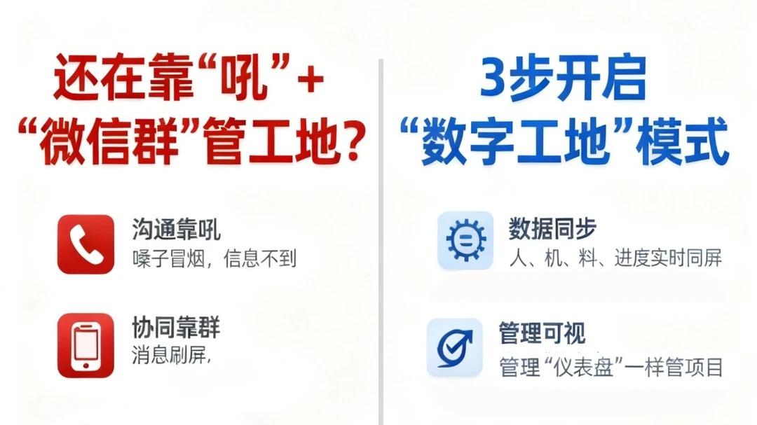 还在靠吼群管工地？3步终结失联式工程管理