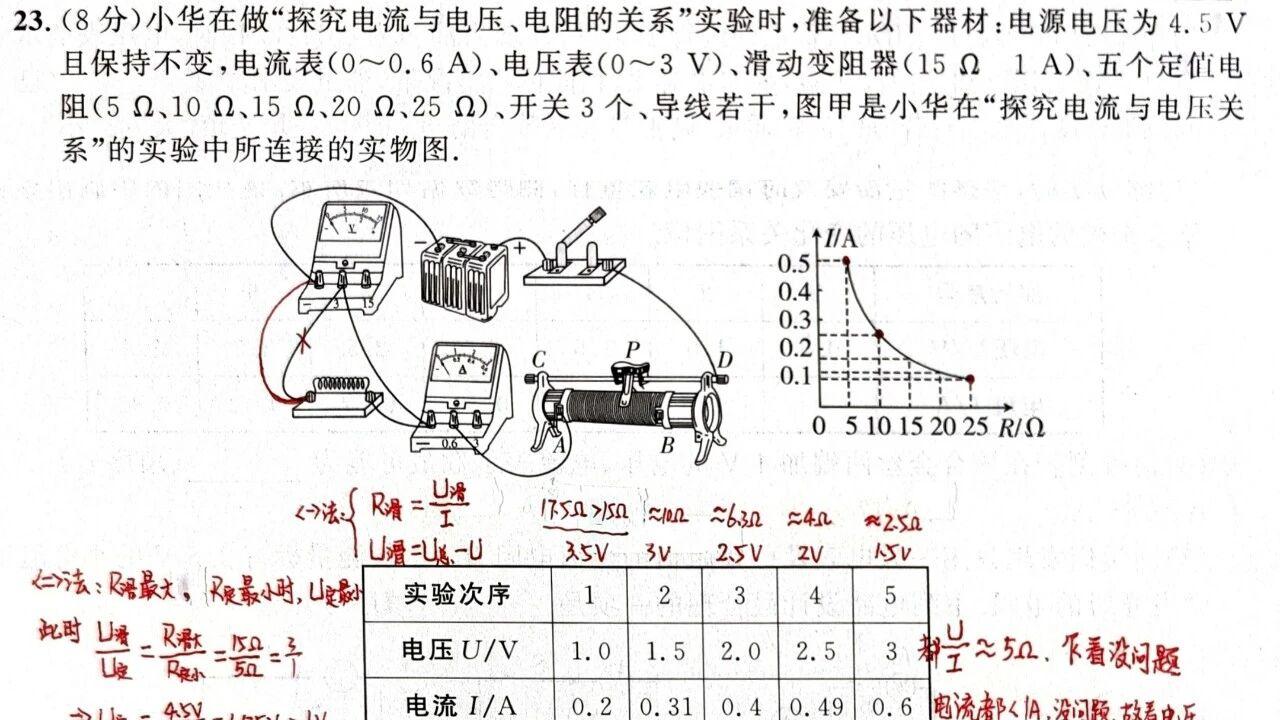 几乎全军覆没！这道初中物理电学题处处有陷阱